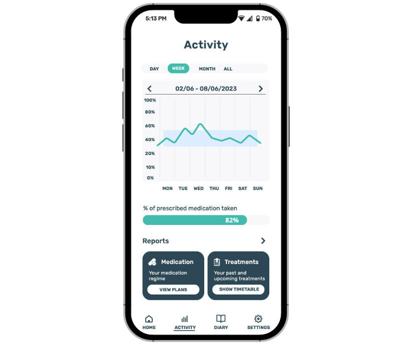 Skeleton App from BAYOOMED Activity